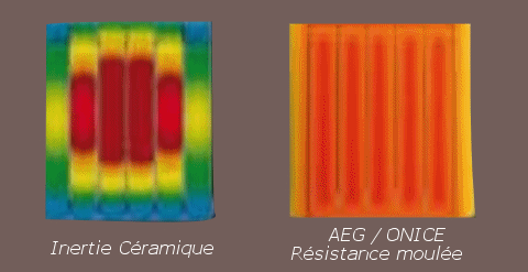 Thermographie de radiateurs à inertie solide