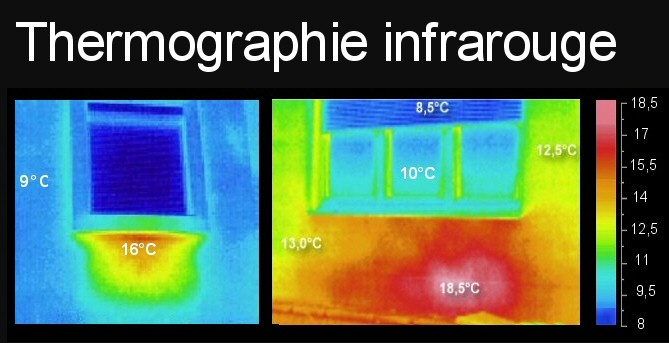 Poser un film réfléchissant derrière un radiateur, Isoler