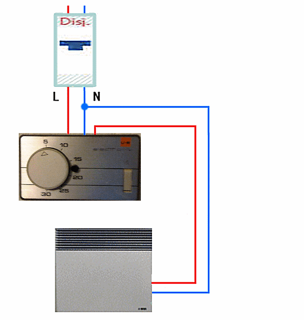 Câblage thermostat d'ambiance