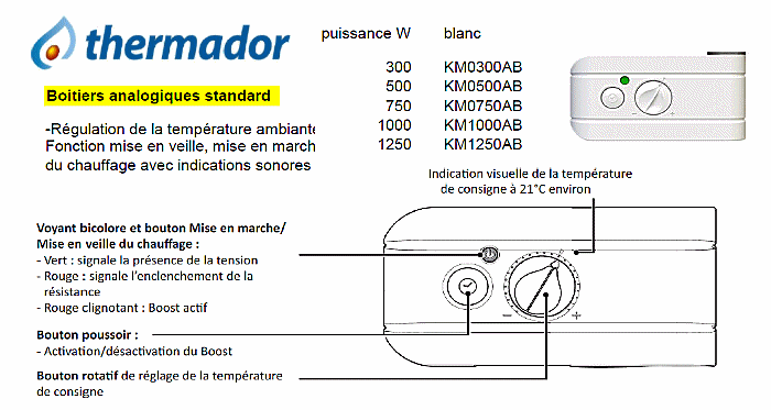 Thermostat de sèche serviette