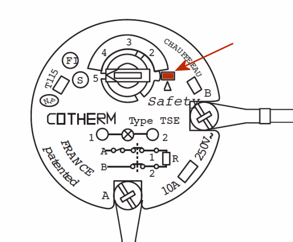 Sécurité cotherm