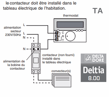 thermostat d'ambiance avec contacteur de puissance