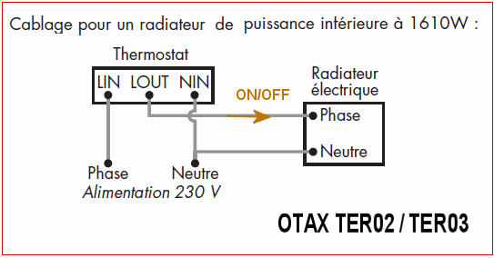 Régulation d'ambiance filaire