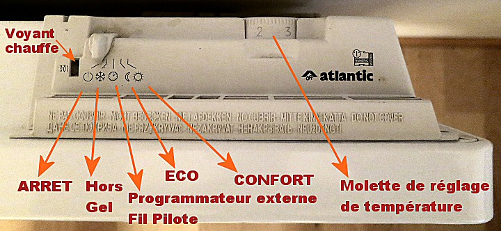 thermostat panneau rayonnant