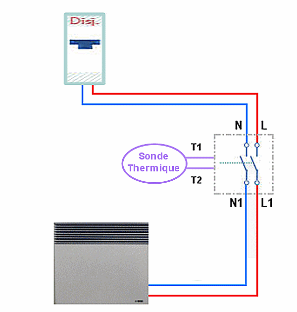 thermostat avec relais