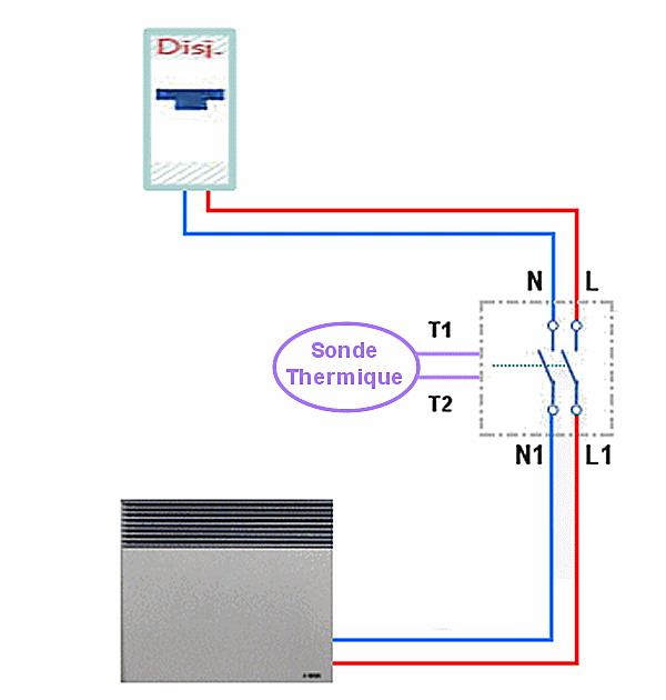 Branchement d'un convecteur sur un relais