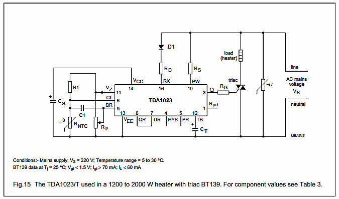 Schéma d'un thermostat à régulation électronique