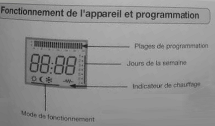 Programmation radiateur électrique Tindalo