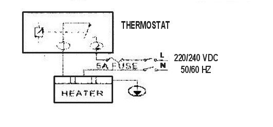 Branchement thermostat