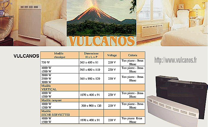 radiateurs Vulcanos