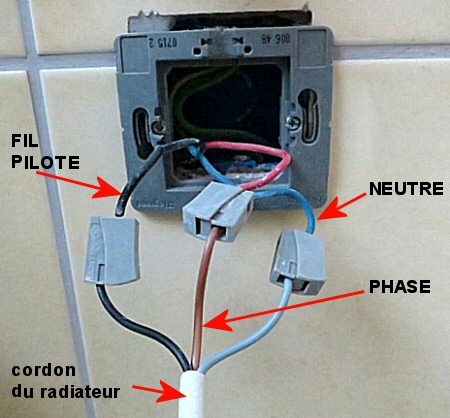 Boîte de connexion du radiateur
