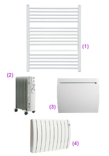 Différents chauffages électriques à inertie