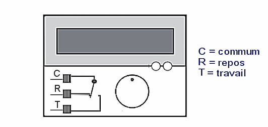 Schma d'un thermostat avec les contacts repos et travail