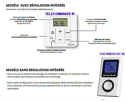 Vuelta télécommande avec ou sans régulation