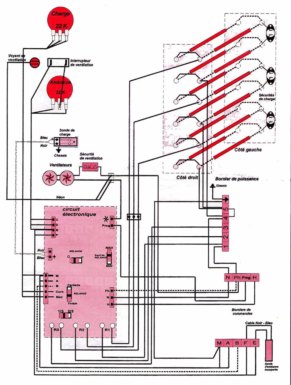 schéma électrique