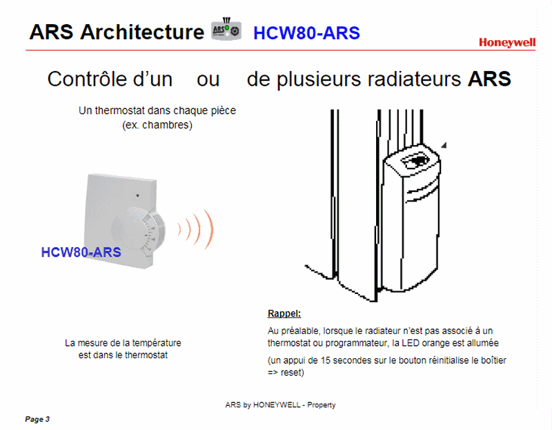 Synchroniser le thermostat