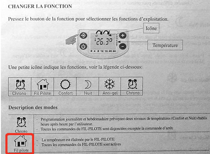 Moe fil pilote