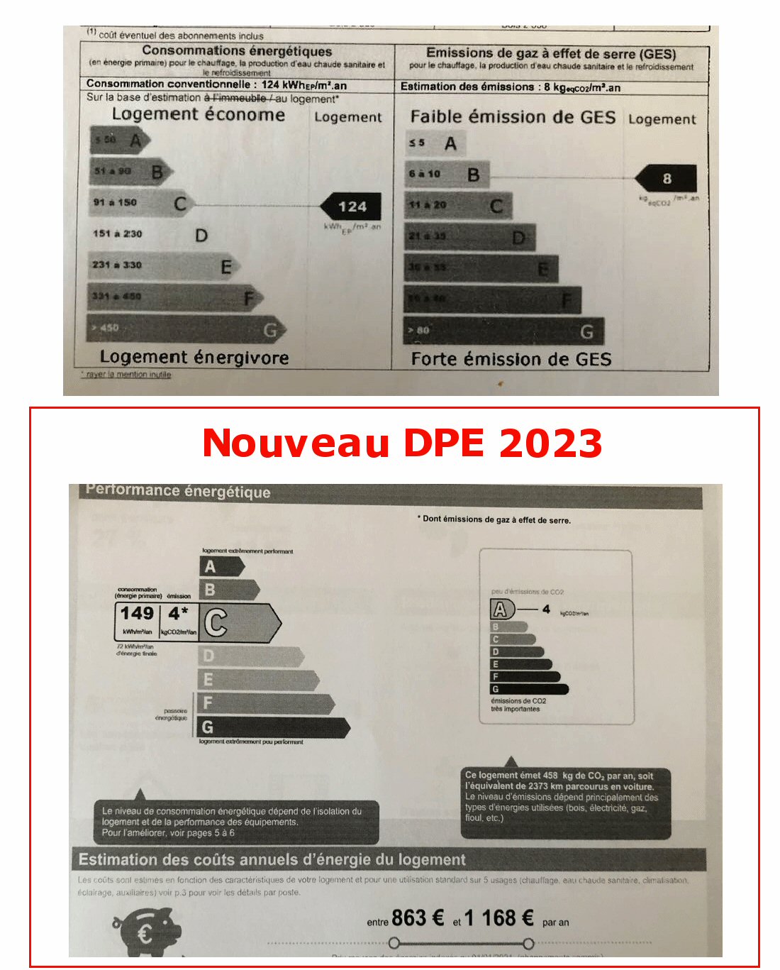 Différences entre 2 DPE de la même maison