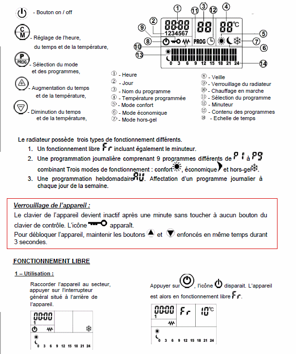 Manuel de programmation