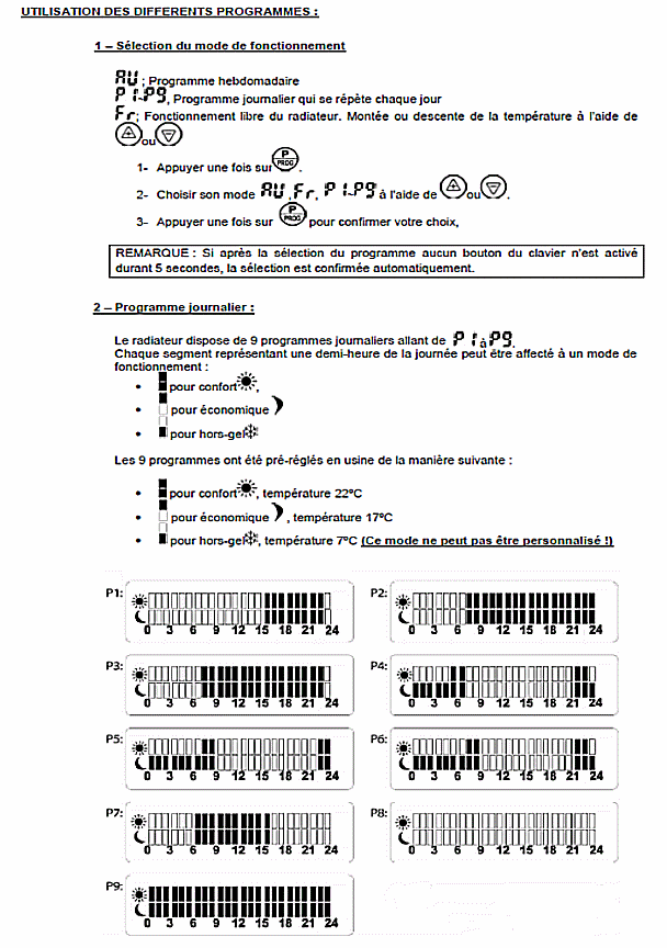 Manuel de programmation