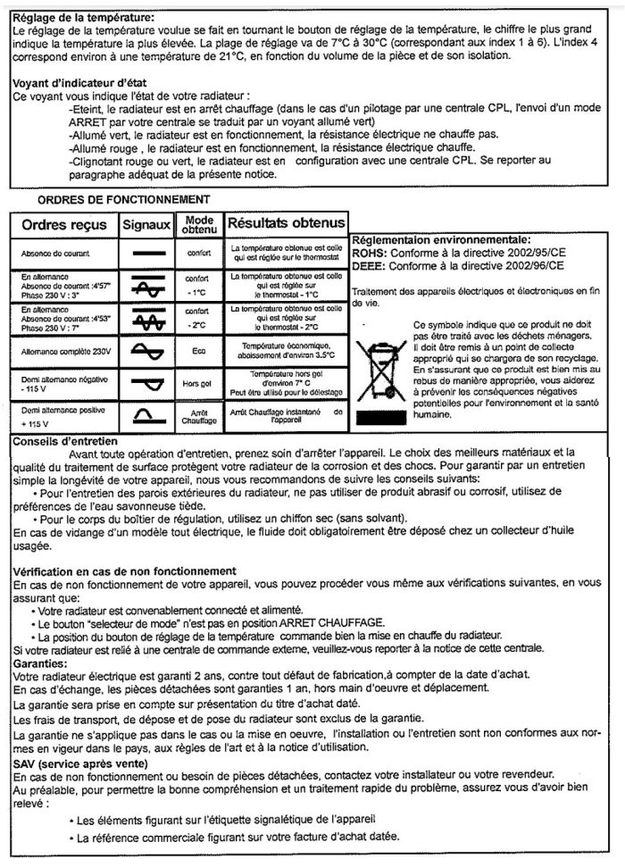 Modes de fonctionnement et configuration avec la centrale