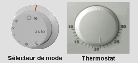 Bouton et molette de rglage du radiateur